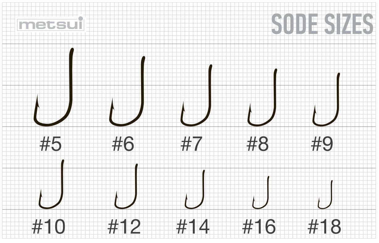 Крючки METSUI SODE цвет bln 1