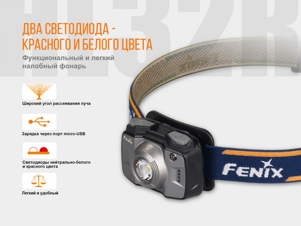 Налобный фонарь Fenix HL32R Cree XP-G3 синий1