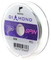 Леска DIAMOND Spin (Salmo), 150м