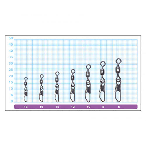 OWNER Застежка с вертлюгом Snap Swivel №18 2